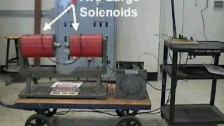 MIT Physics Demo  Back quotemfquot in a Large Solenoid [upl. by Eidurt]