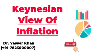 Keynesian View Of Inflation [upl. by Enylcaj]