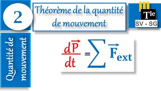 Quantité de mouvement ׀Partie24׀  S3SVSG [upl. by Yticilef]