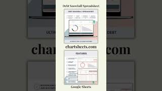 Debt Snowball Spreadsheet Google Sheets Debt Payoff Calculator Financial Planner [upl. by Lacombe440]