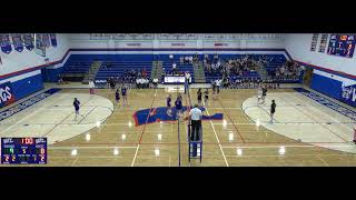 V Volleyball Wisconsin Lutheran vs New Berlin Eisenhower 20240919 [upl. by Nikoletta]