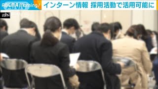 【社歌コン】燃えるインターンシップ実行委員会「GOOD DAY！」日経社歌コンテスト2024公式YouTube大賞応募社歌 [upl. by Attenat422]