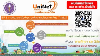 EP3 การพัฒนาเครือข่ายระบบห้องสมุดในประเทศไทย ThaiLIS [upl. by Ramor]