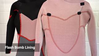 What to look for when Buying a Wetsuit Advice on Neoprene Stitching and Thickness  Shorecouk [upl. by Bram]