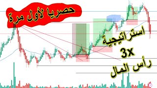 كيفية تداول خطوط الاتجاه بشكل مثالي على HEIKIN ASHI [upl. by Emalee]