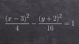 Learn how to graph a hyperbola [upl. by Finny]