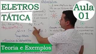 Eletrostática Conceitos Iniciais  Aula 01 [upl. by Hazem]