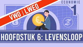 Levensloop  Hoofdstuk 6  VWO [upl. by Mariana]