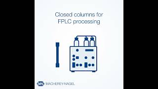 Vaccinegrade plasmid DNA with NucleoBond® RS [upl. by Ardnnek]