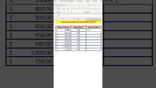 CALCULAR PRECIO CON DESCUENTO EN excel [upl. by Arria]