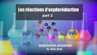 Les réactions doxydoréduction part2 3ème  science math  technique et info [upl. by Ainedrag]