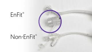 What is ENFit® [upl. by Canotas890]