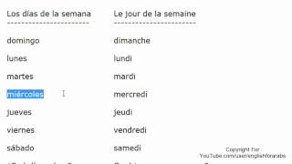 Apprenez lespagnol espagnol débutant Tutoriel 1 Le jour de la semaine [upl. by Ericksen]