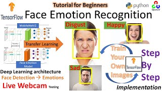 Realtime Face Emotion Recognition  Tensorflow  Transfer Learning  Python  Train your own Images [upl. by Uriah]