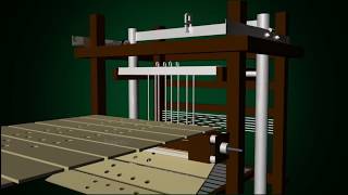 Jacquard Design Machine Simulation 3D [upl. by Daugherty]