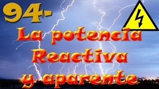 ⚡ Potencia aparente activa y reactiva Clase 94 [upl. by Kenzie]