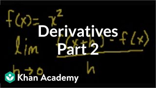 Calculus Derivatives 2  Taking derivatives  Differential Calculus  Khan Academy [upl. by Annavahs]