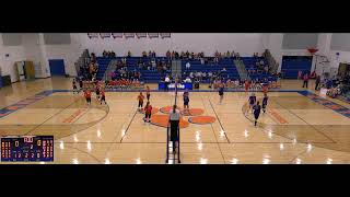 Eastland FreshJV vs Milledgeville FreshJV Volleyball [upl. by Reffinnej]