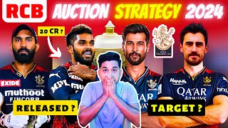 RCB Auction Strategy 2024 RCB Targeted List 2024 RCB Released Players 2024 [upl. by Sualokin503]