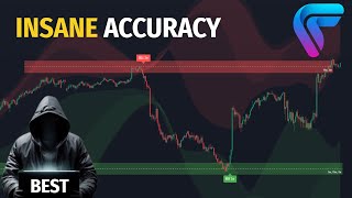 Insanely Accurate Flux Charts Premium Indicators Tradingview [upl. by Eaner]