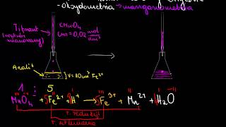 Miareczkowanie redoksymetryczne [upl. by Nnywg]