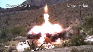 155 mm Artillery shell impacts in slow motion  Part 1  155 mm Artillery rounds hit targets [upl. by Ellehcem]