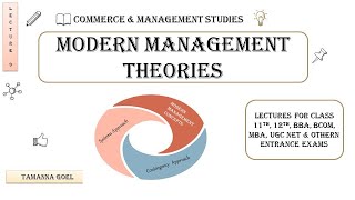 Modern Theories of Management  Systems Theory  Contingency Theory  Lecture 9 [upl. by Eimmis392]