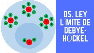 05 Ley límite de DebyeHückel [upl. by Jeavons]