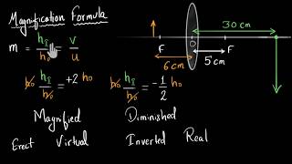 Magnification formula for lenses Hindi  Light  Physics  Khan Academy [upl. by Caldera514]