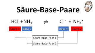 SäureBasePaare amp SäureBaseReaktion  Chemie Endlich Verstehen [upl. by Woo]