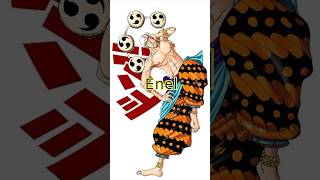 Enel The selfproclaimed God of Lightning  onepiece animecharacters anime [upl. by Ajiak189]