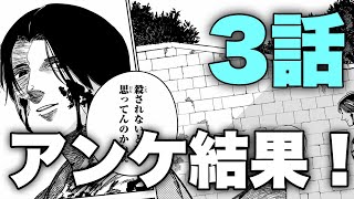 【新人漫画家】3話のアンケート結果を晒す [upl. by Stegman598]