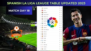 Spanish La Liga League Table Updated Today  Spanish La Liga Table 20232024  Matchday 18 [upl. by Erl]