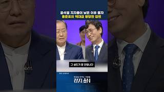 윤석열 지지율 낮은 이유 묻자 홍준표의 역대급 황당한 답변 [upl. by Iron]