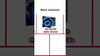 Best contrast OLED vs QLED vs QNED vs Mini LED vs QD Mini LED [upl. by Sedruol12]