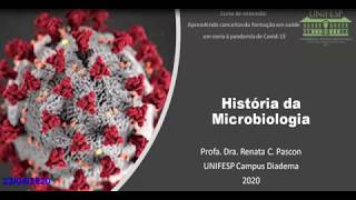 HISTÓRIA DA MICROBIOLOGIA [upl. by Adnir]