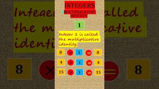 INTEGERS  PROPERTIES PART 2 shorts maths [upl. by Stoll]