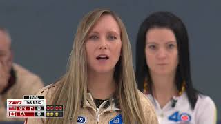 Championship Final  2021 Scotties Tournament of Hearts  Einarson CAN vs Homan ON [upl. by Ormond528]