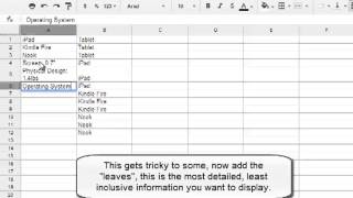 How To Plant A Tree  PlantingTree™ [upl. by Snashall]