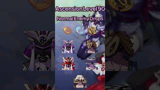 Raiden Shogun Ascension and Talent Material GENSHIN IMPACT [upl. by Annahsat102]