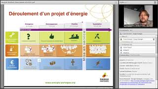 Web’EnR  Comprendre les mécanismes de financement des projets d’EnR de territoire [upl. by Alonso]