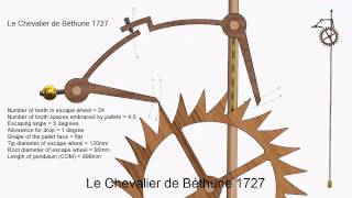 Le Chevalier de Béthunes Escapement 1727 [upl. by Ybok]