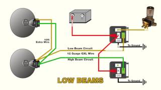 How to wire headlight relays [upl. by Lednem637]