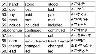 100 VerbsEnglish to Amharic [upl. by Kirbie]