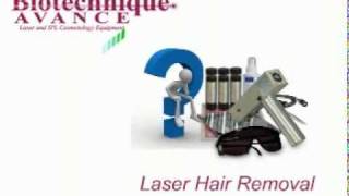 Laser Hair Removal Chapter 6 Questions and Answers [upl. by Einnig]