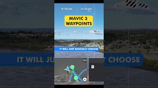 Planning Waypoints With DJI Mavic 3 Mavic 3 Classic amp Mavic 3 Pro [upl. by Orlene]