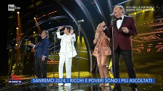 Sanremo 2024 quotRicchi e Poveriquot la band più ascoltata tra i 30 big  La vita in diretta 25012024 [upl. by Jolie]