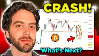 Why is Bitcoin STILL Dumping Watch it hit THIS Price Level [upl. by Oralee]