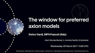 W37 Enrico Nardi The Window for Preferred Axion Models [upl. by Eatnahc]