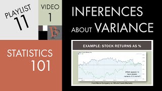 Statistics 101 Variance and its Sampling Distribution [upl. by Amory64]